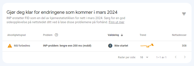 skjermbilde av nyhet om at INP erstatter FID i mars 2024