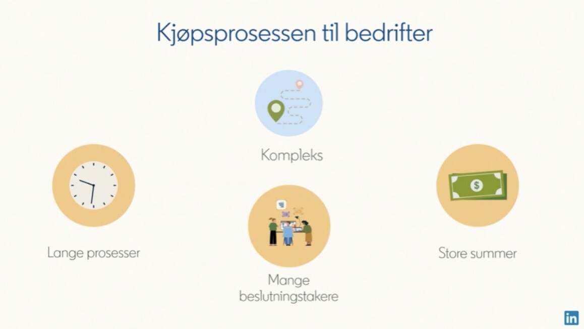 Illustrasjonsbilde Linkedin