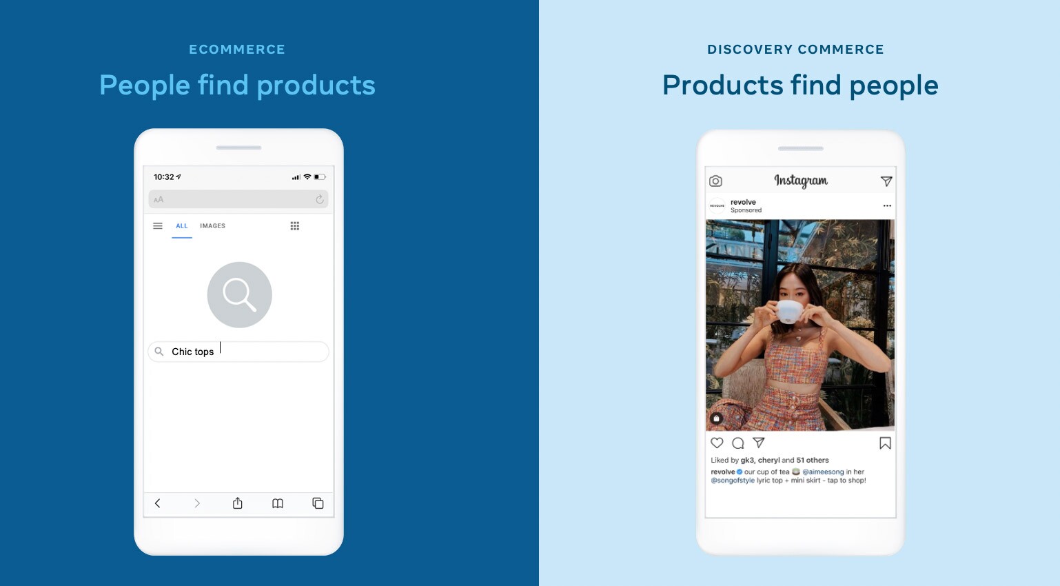 Visning av funksjoner i Instagram